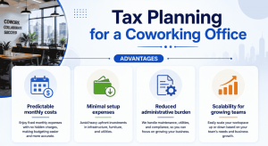 Tax Planning and Office Infrastructure: Choosing Between Coworking, Managed Offices, and Commercial Leasing