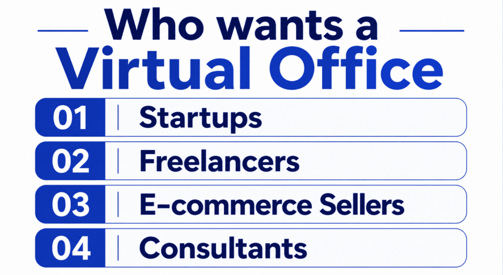 Virtual Office in Gurgaon: The Smart Business Solution for Startups, Freelancers & Growing Companies